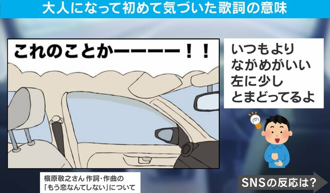 もう恋なんてしない