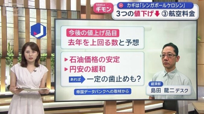 今後は？