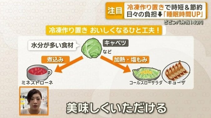 冷凍作り置きがおいしくなるひと工夫は