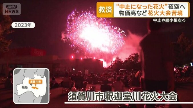 今年は「休止」
