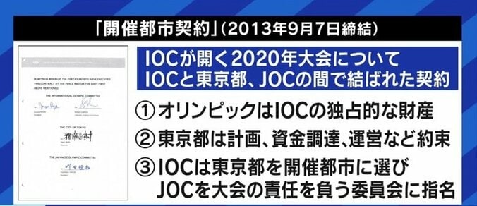 「東京都が場所を貸さないことで、IOCが開催できない状態に追い込まれる可能性はある」オリンピックの“開催都市契約”から読み解く今後のシナリオ 2枚目