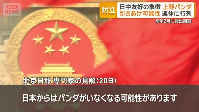 パンダ引きあげの可能性に言及