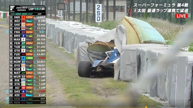日本最速レースで戦慄クラッシュ…高速130Rで単独スピンからバリアへ直撃 ドライバー無事も鈴鹿一時騒然 2枚目