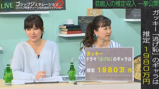 新垣結衣のギャラを推定　『逃げ恥』で大幅アップ？ 1枚目