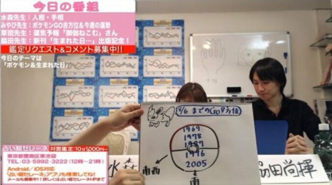 『ポケモンGO』風水！池袋の人気占い館の先生がガチでポケモン的吉方位を教えます 7枚目