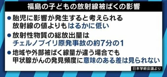 「極端な事例を一緒くたに」「すぐ原発推進か反対かの議論に」福島第一原発事故の低線量被曝をめぐるメディアの伝え方に苦言 5枚目