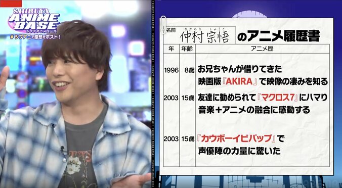 【写真・画像】仲村宗悟が語る“初恋の2次元ヒロイン”とXmasの苦い思い出とは？アニメ愛あふれる『#シブアニ』初登場回　3枚目
