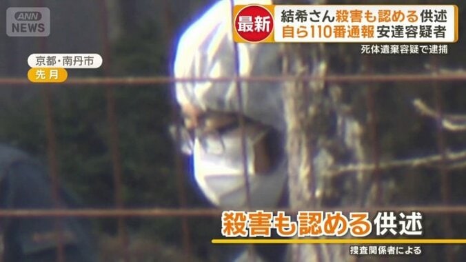 安達優季容疑者