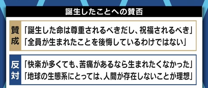 「苦しみが存在しない世界を作るのは、むしろ良いことではないか」人の誕生・出産を否定する“反出生主義”、あなたはどう考える? 4枚目