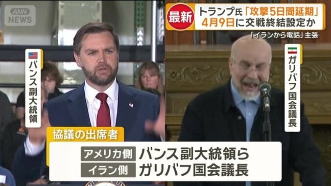 交戦終結に向けた協議