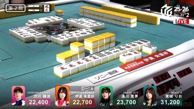 伊達 is 麻雀！あっさりツモるから余計に強そうな親満貫