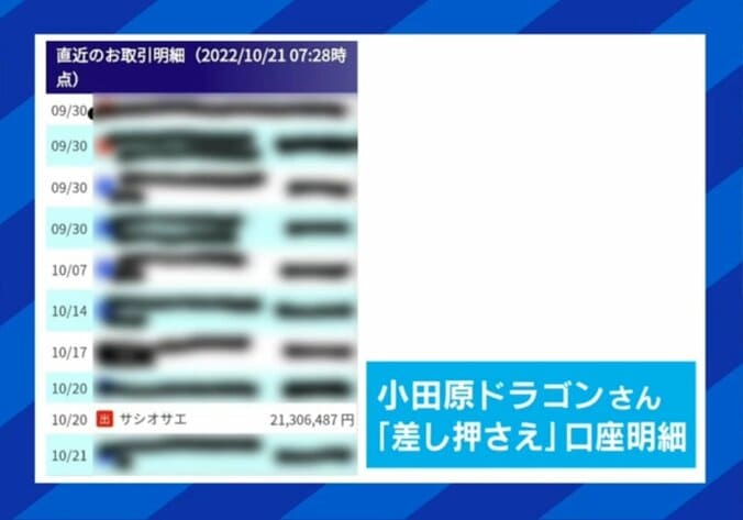 銀行口座が「サシオサエ」