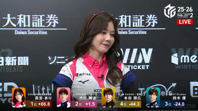 高宮「やったねって感じ♪」かわいいらしいドヤ顔の瞬間