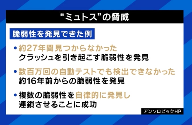 クロード・ミュトスとは