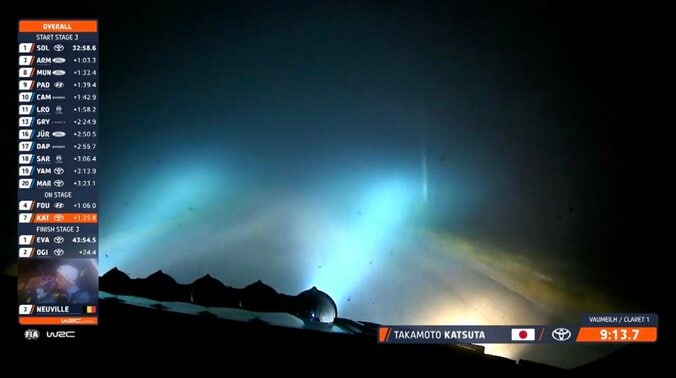 「何も見えなかった」世界ラリー、伝統モンテカルロで衝撃光景 「煙幕＋霧で凄いことに」ラリー中断のハプニングにファン騒然 4枚目