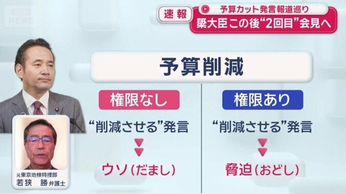 専門家は、報道が事実なら発言自体が問題だと指摘