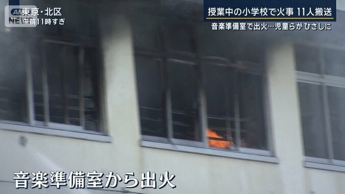 音楽準備室