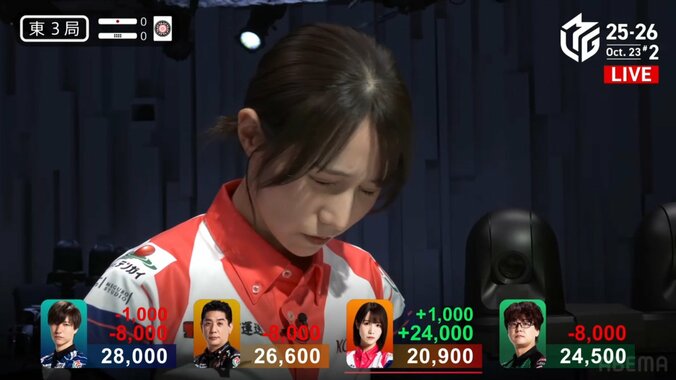 伊達朱里紗、大復活の親倍満ツモにまぶたを“ギュッ”な瞬間