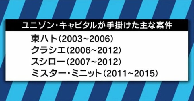 “北九州の雄”「資さんうどん」が全国展開か、投資ファンド下での店舗戦略は？ 5枚目