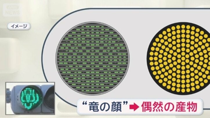 ブラインド状の格子を信号の前につけているため