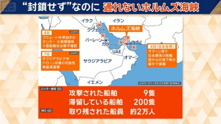 通れないホルムズ海峡