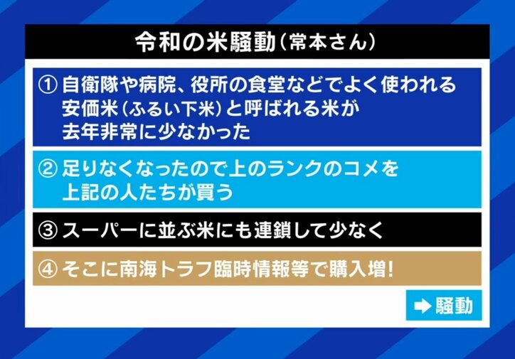 「令和の米騒動」はかなり稀な現象?米流通評論家「不作とは言えない」心理学者「重要なものが曖昧だとうわさが流れやすい」