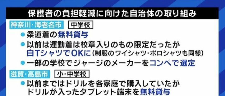 制服や体操服、リコーダー…書道用と書初め用も別?義務教育=無償のはずなのに多額の負担 『隠れ教育費』の著者「児童手当の活用を」
