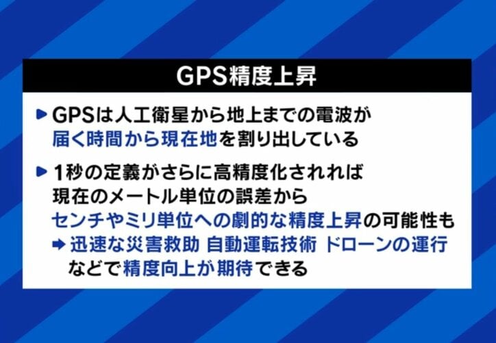 GPS精度上昇