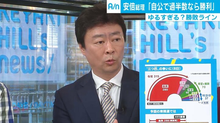 政治部デスクが指摘する“三つ巴”の違和感、「2党の関係をよくみた方がいい」