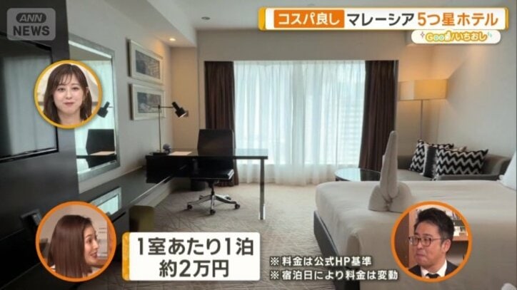 日本だと1室あたり約6万円だが…