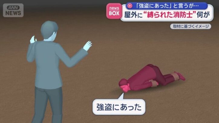 現金80万円を奪われたという