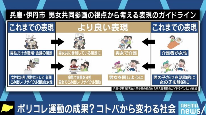 意味 ポリコレ 「ポリコレ」の意味と使い方とは？日本・海外の反応や事例も紹介