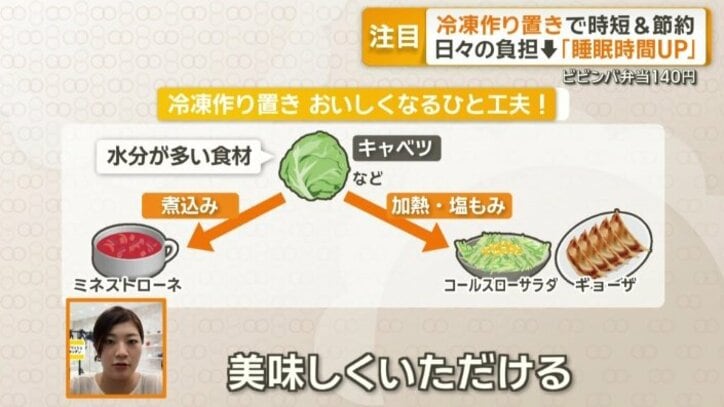 冷凍作り置きがおいしくなるひと工夫は