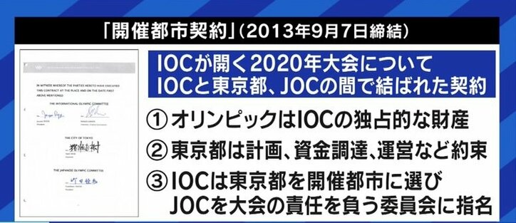 「東京都が場所を貸さないことで、IOCが開催できない状態に追い込まれる可能性はある」オリンピックの“開催都市契約”から読み解く今後のシナリオ
