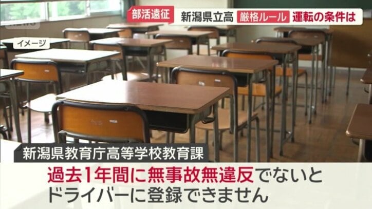 新潟県教育庁高等学校教育課