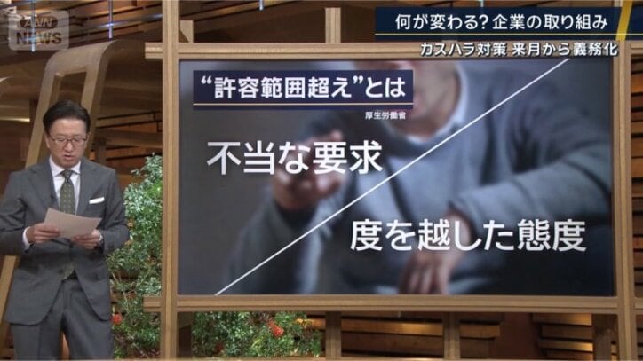 許容される範囲を超えたもの