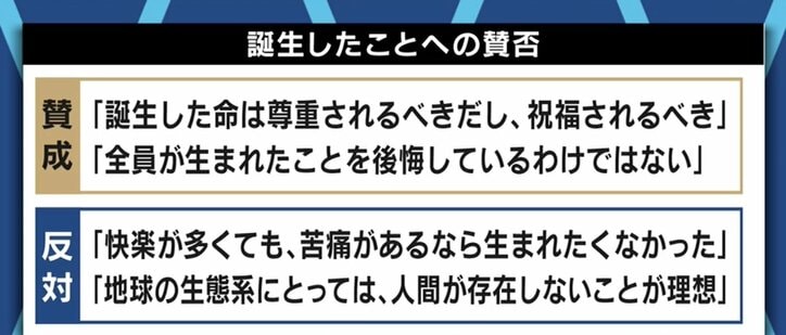 苦しみが存在しない世界を作るのは むしろ良いことではないか 人の誕生 出産を否定する 反出生主義 あなたはどう考える 国内 Abema Times