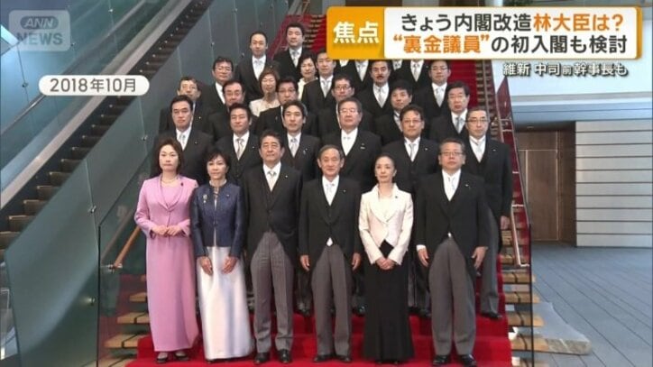 2018年の安倍政権