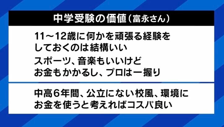 中学受験の価値