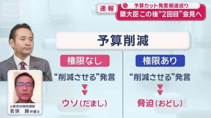 専門家は、報道が事実なら発言自体が問題だと指摘