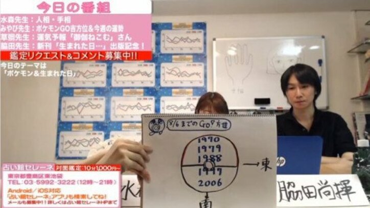 ポケモンgo 風水 池袋の人気占い館の先生がガチでポケモン的吉方位を教えます その他 Abema Times