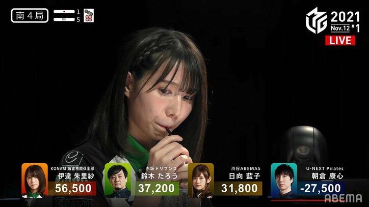 “魔王”の力が乗り移った?伊達朱里紗、先輩・佐々木寿人ばりの猛打連発で快勝 ファンも「魔女や」/麻雀・Mリーグ