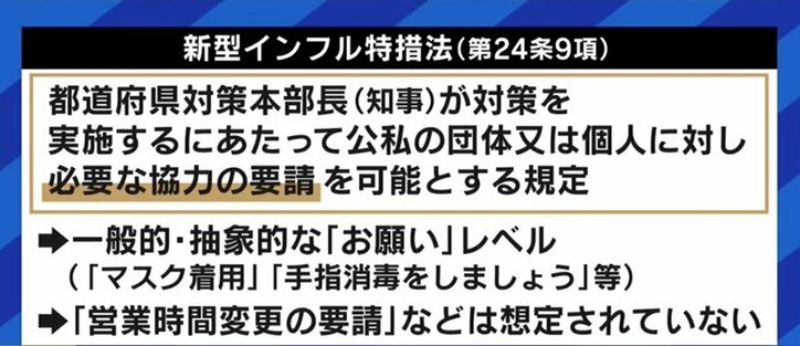 カラオケに“しわ寄せ”も…全面解除でも“時短要請”は継続、根拠とされる特措法24条9項の運用は果たして適切なのか?