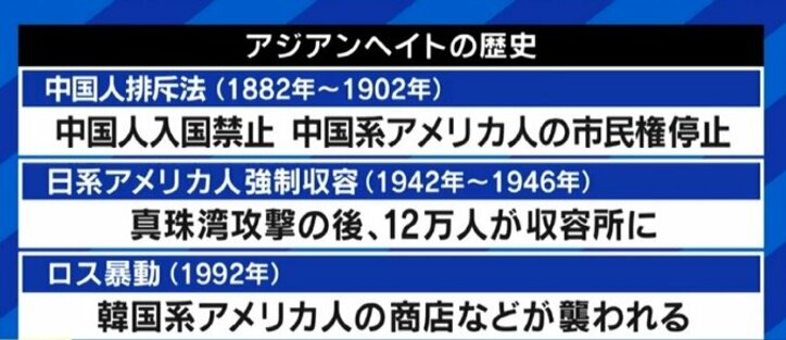 BTSがアメリカ社会に投げかけたアジア系への差別問題 安藤美姫氏「（嫌がらせ行為は）黒人からが多かった。差別の連鎖になっていると思う」 3枚目