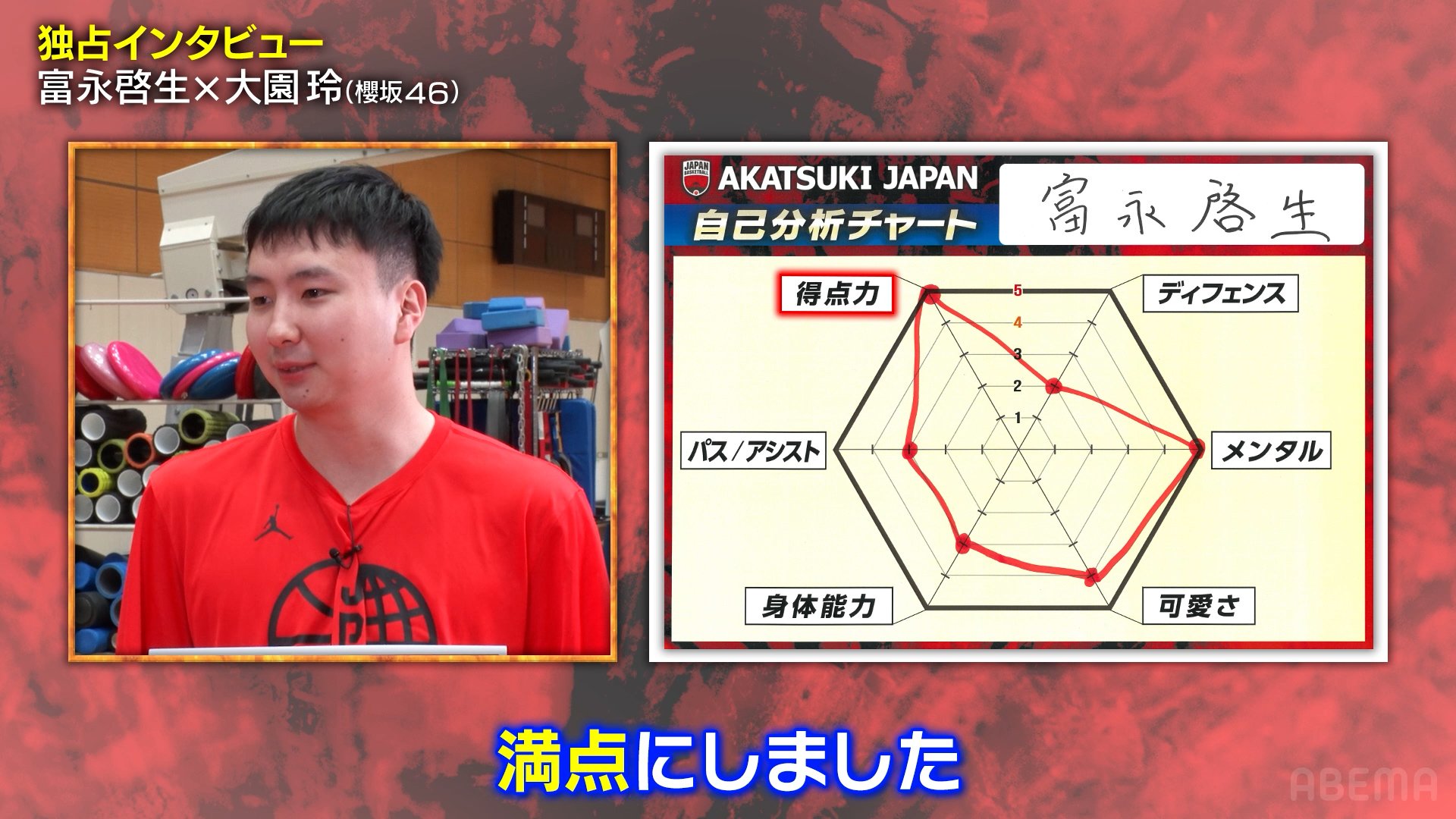 【写真・画像】「ちょっとキュートすぎる（笑）」富樫勇樹、櫻坂46・大園玲が描いた“似顔絵”にビックリ！「似てるけど、もうちょっとダンディかも」【バスケ日本代表】　1枚目