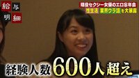 給与明細 - 本編 - #35:淫門来福 セクシー女優&高級キャバ嬢の赤裸々エロ忘年会に潜入! | 動画視聴は【Abemaビデオ(AbemaTV)】