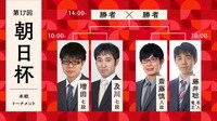 【中継】第17回朝日杯本戦T 藤井竜王・名人-斎藤八段/及川七段-増田七段/勝者同士