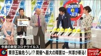 新型コロナ、数に終始する報道に警鐘 | 動画視聴は【Abemaビデオ(AbemaTV)】