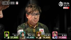 破壊力抜群のツモを卓上にドン 剛腕サウスポー・鈴木大介、威力抜群の倍満ツモに騒然「うっひー！」／麻雀・Mリーグ