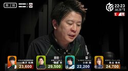 園田賢、思考をめぐらせた最高の一発ツモにチームメイトも「うおー！」と絶叫／麻雀・Mリーグ